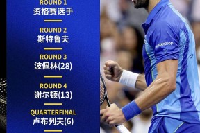 亚博-包含德约科维奇爆冷击败塞尔维亚队，赛事规则更新引爆全场！的词条